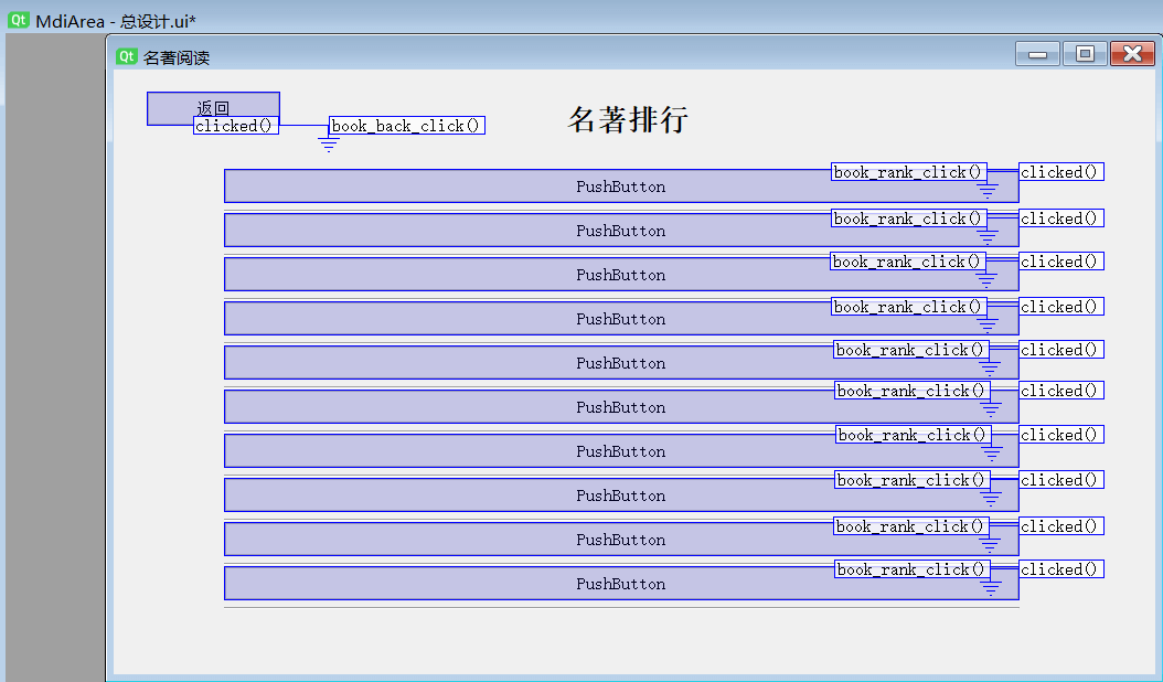 名著排行