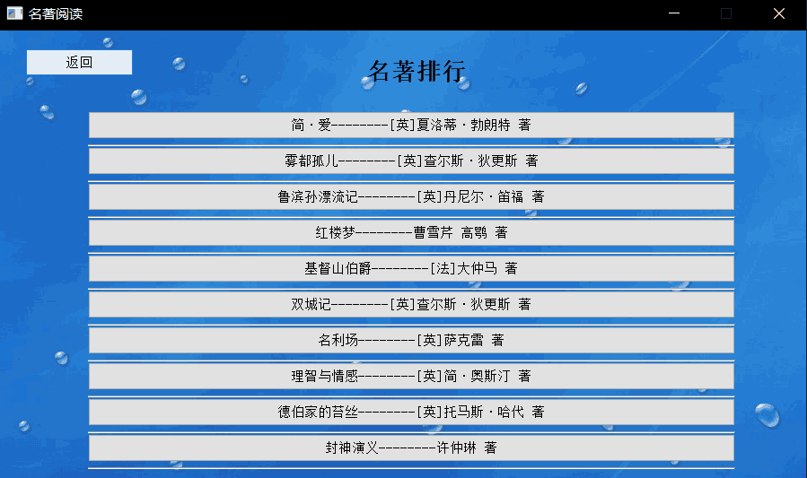 名著排行
